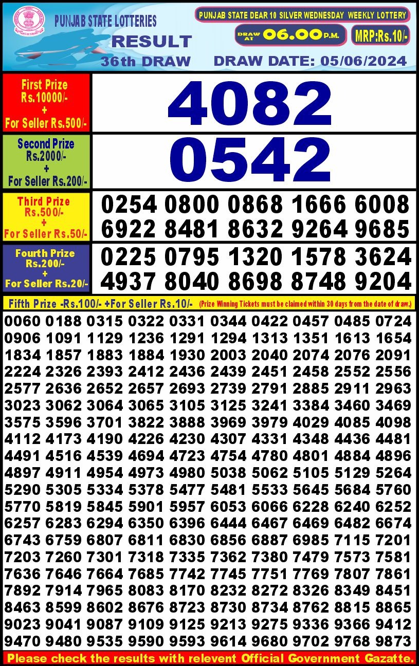 Punjab stateDear10 Lottery Result 6PM 5/06/24