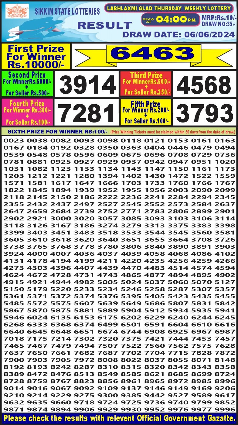 Labh laxmi 4pm lottery result 6 june 2024