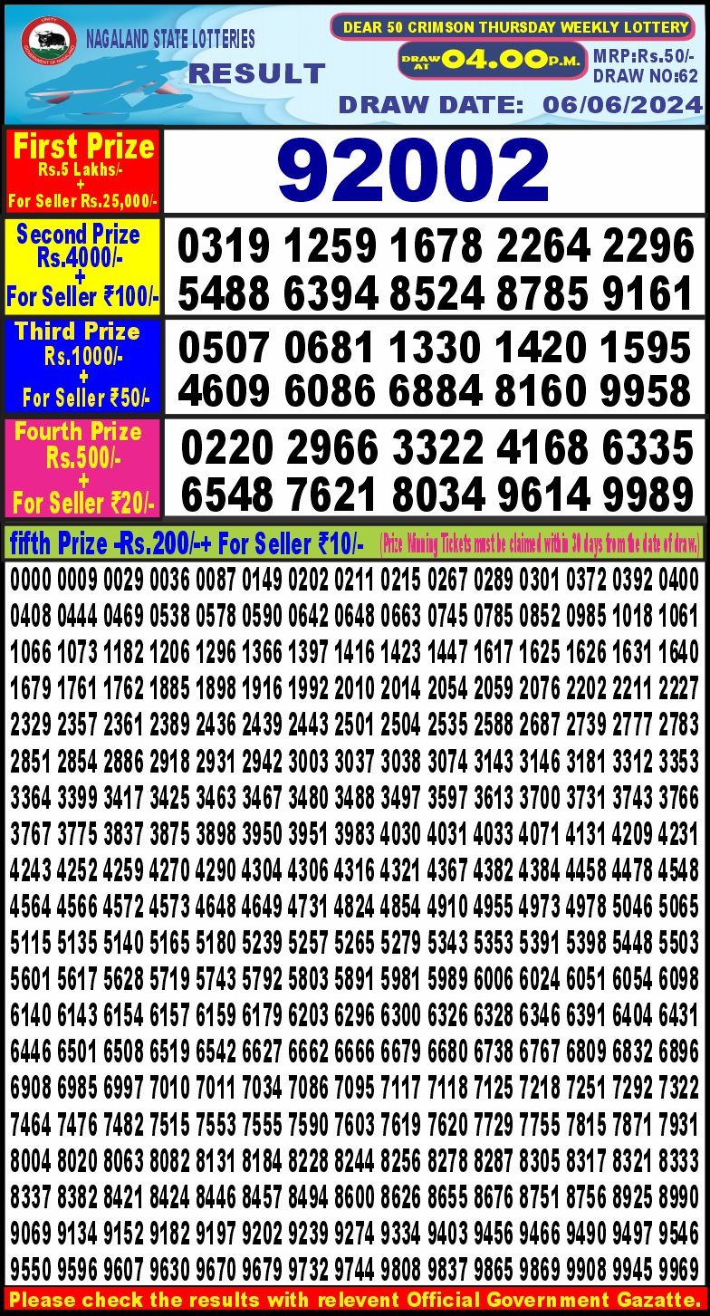 Dear 50 Weekly lottery draw 4 pm 6/06/2024