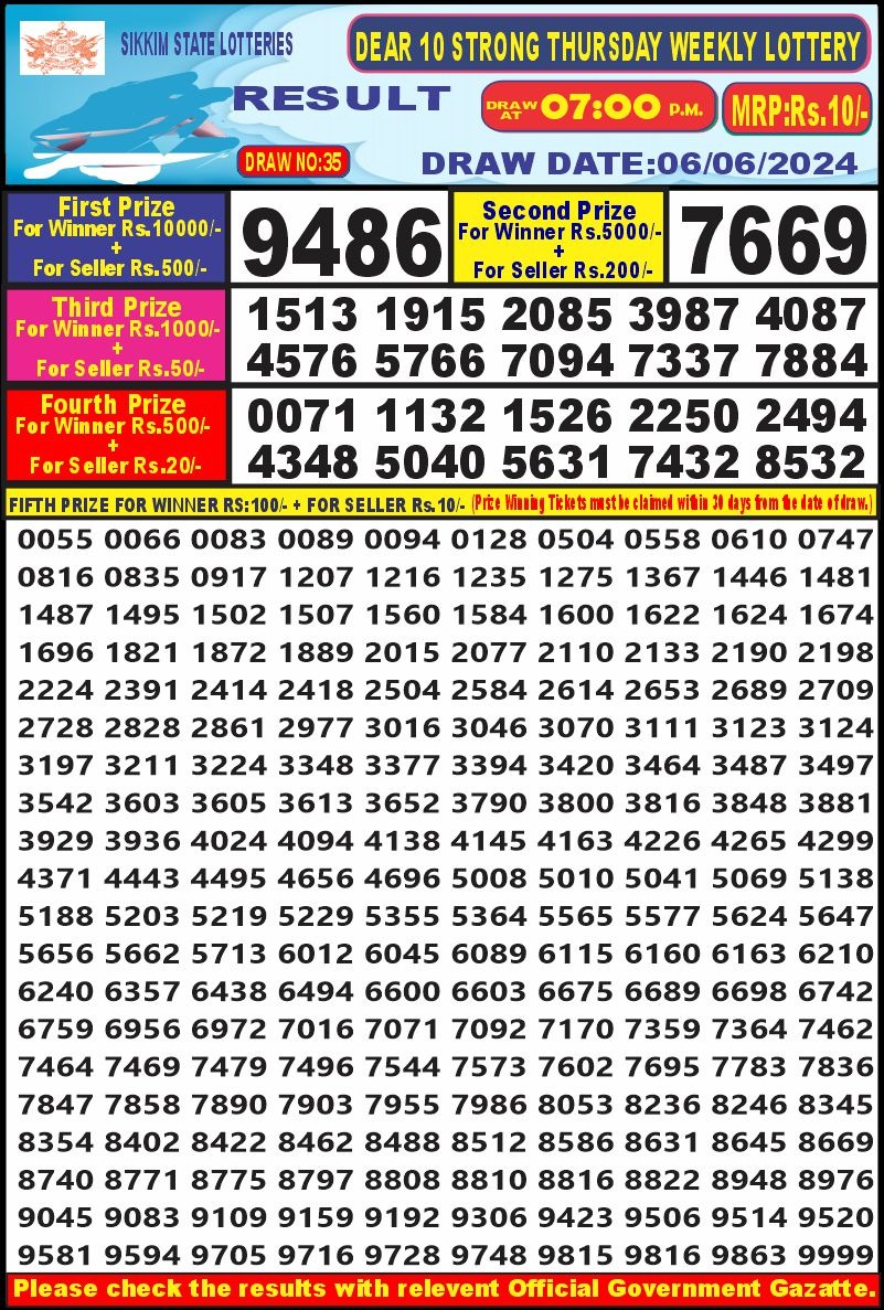 Dear10 Lottery Result 7PM 6/06/24