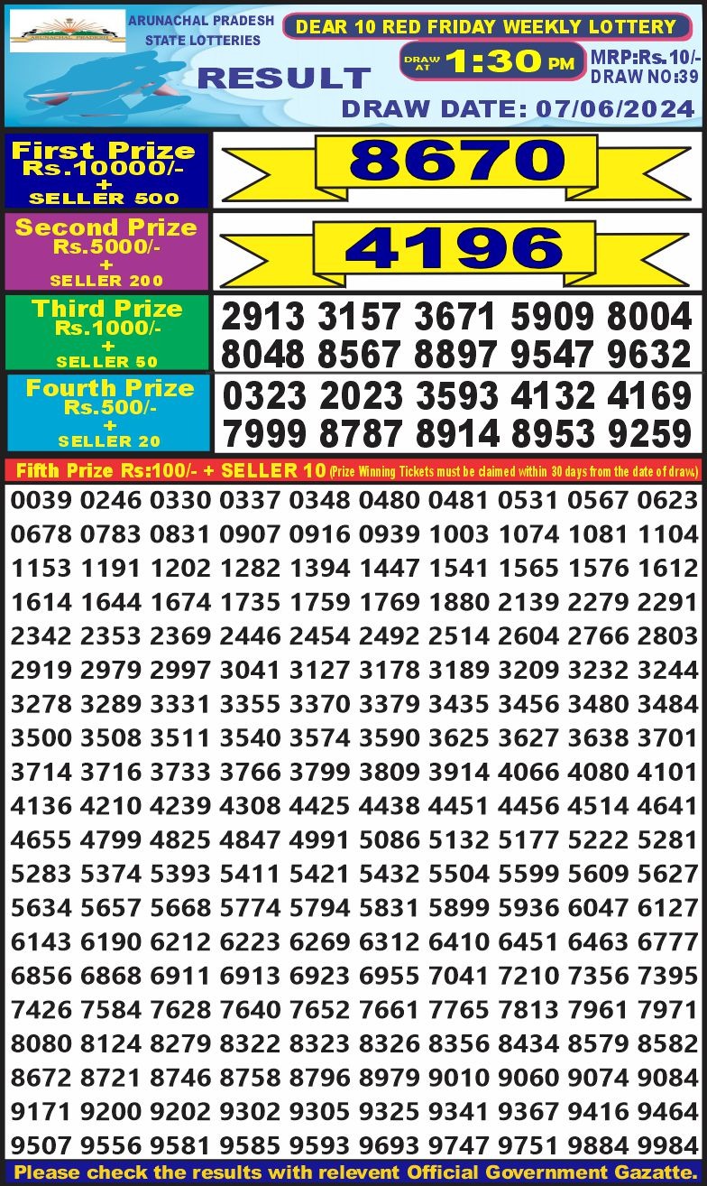 Dear 10  lottery 1:30pm result 7/6/24