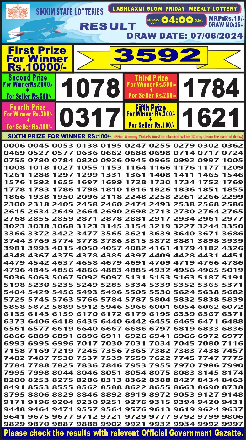 Labh laxmi 4pm lottery result 7 june 2024