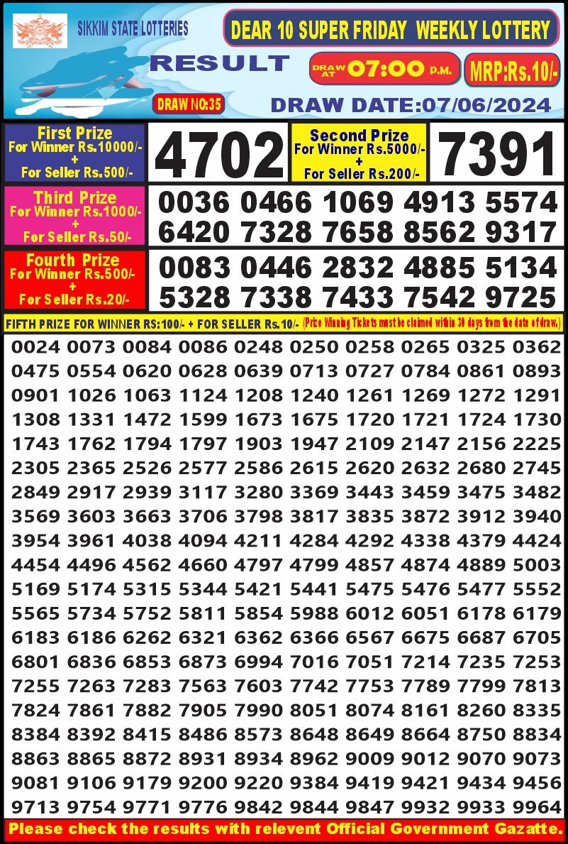 Dear10 Lottery Result 7PM 7/06/24