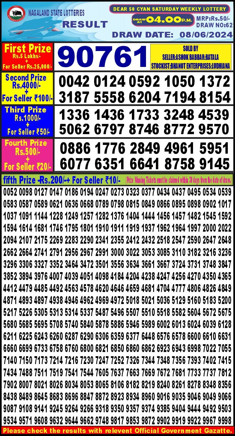 Dear 50 Weekly lottery draw 4 pm 8/06/2024