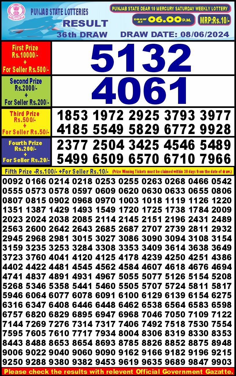 Punjab stateDear10 Lottery Result 6PM 8/06/24