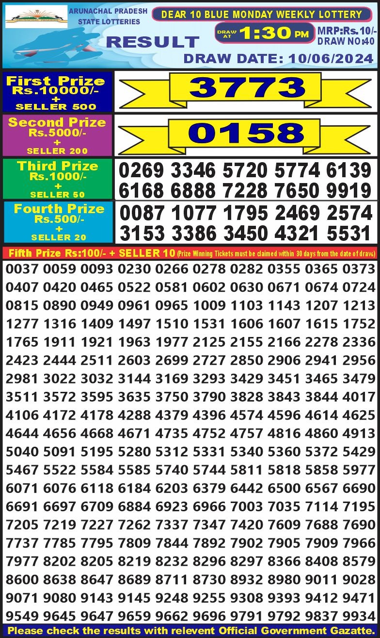 Dear 10  lottery 1:30pm result 10/6/24