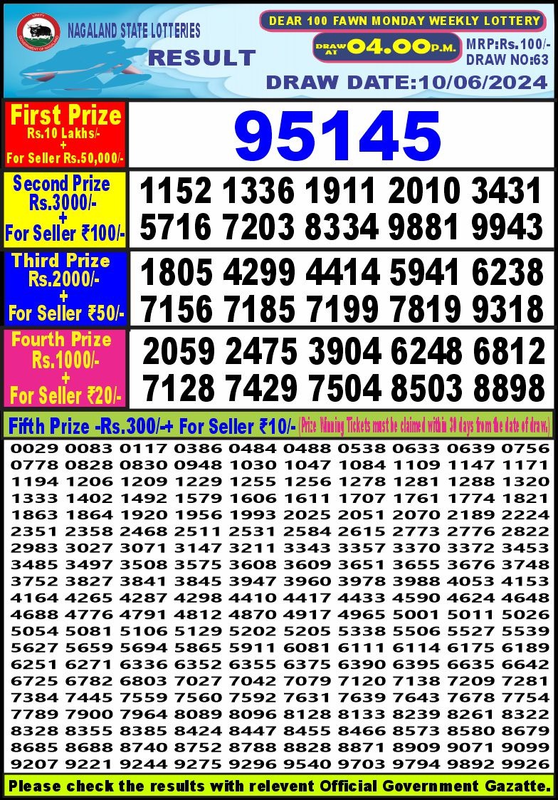 Dear 100 Weekly lottery draw 4 pm 10/06/2024