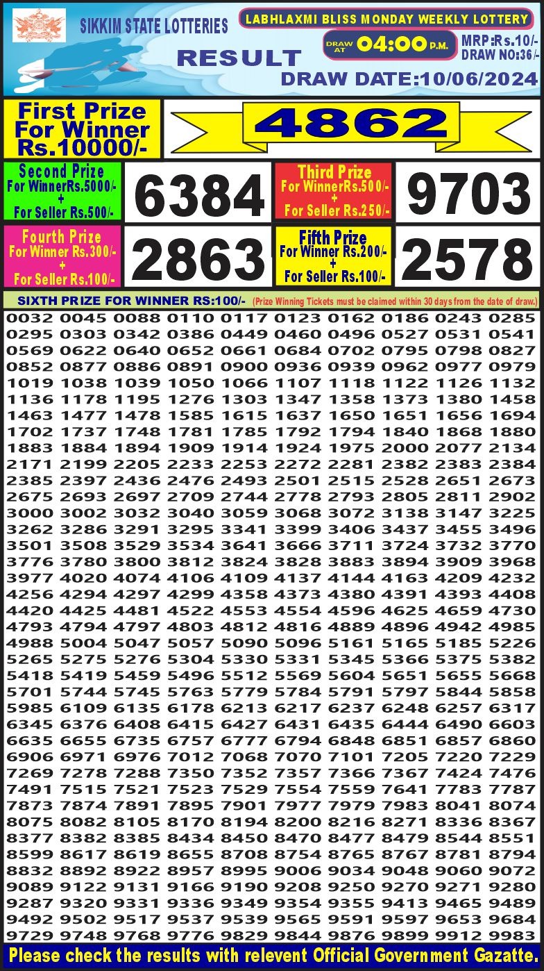 Labh laxmi 4pm lottery result 10 june 2024