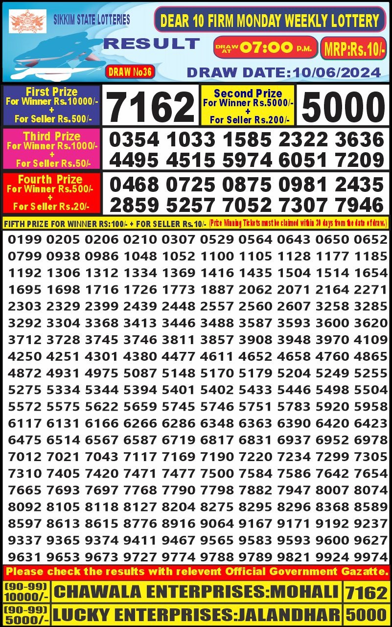 Dear10 Lottery Result 7PM 10/06/24