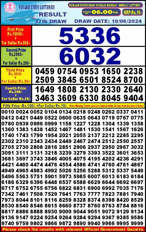 Lottery Sambad Today Result