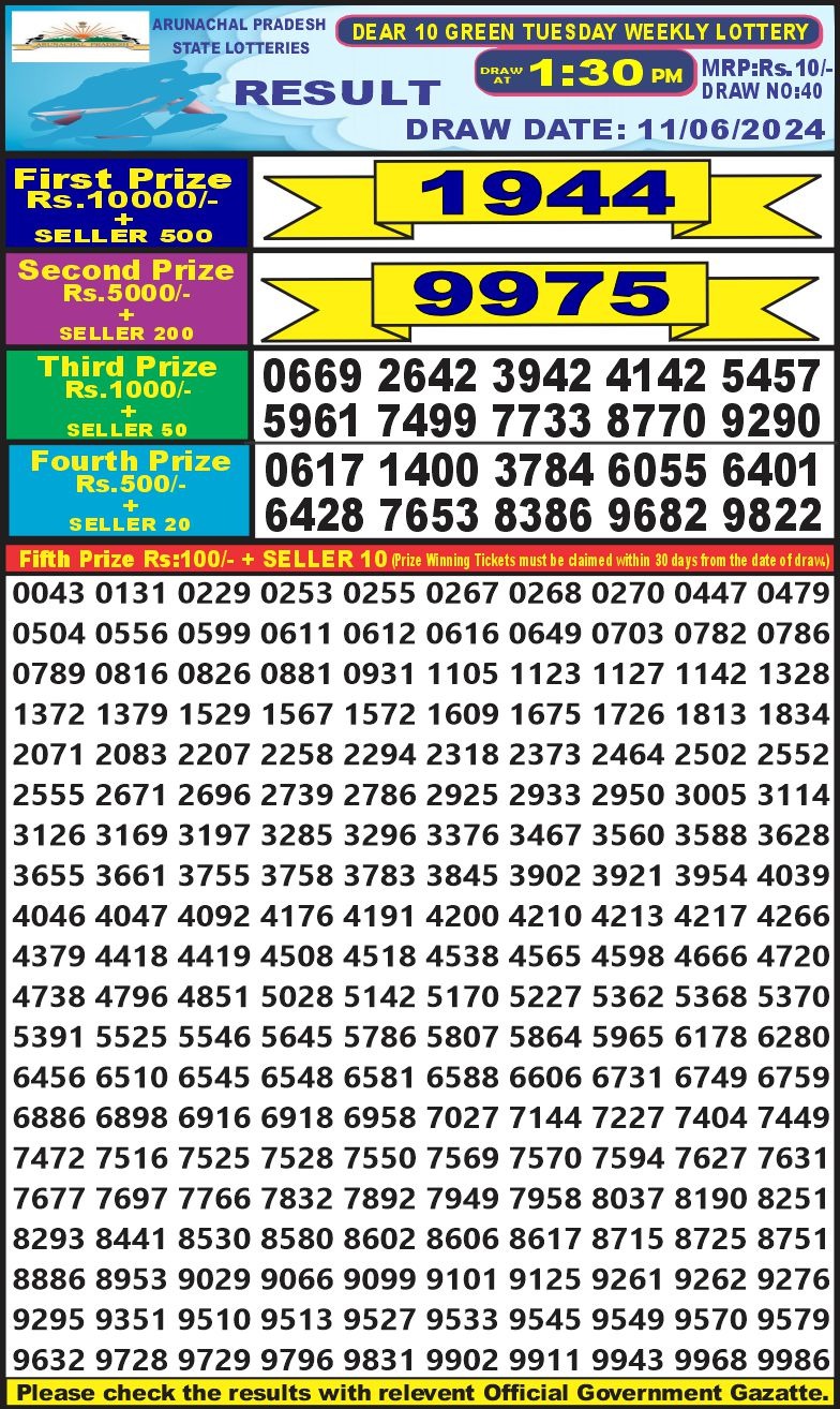 Dear 10  lottery 1:30pm result 11/6/24