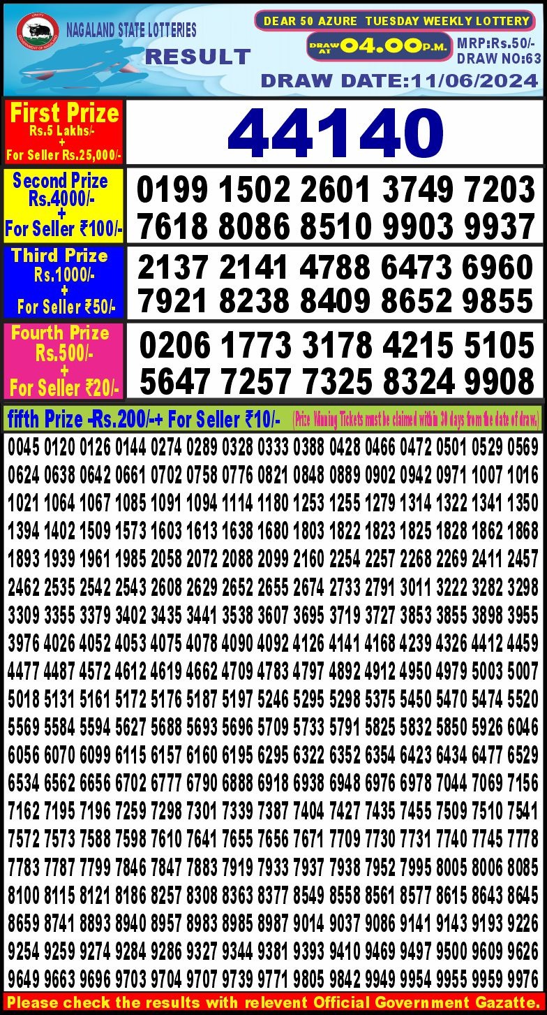 Dear 50 Weekly lottery draw 4 pm 11/06/2024