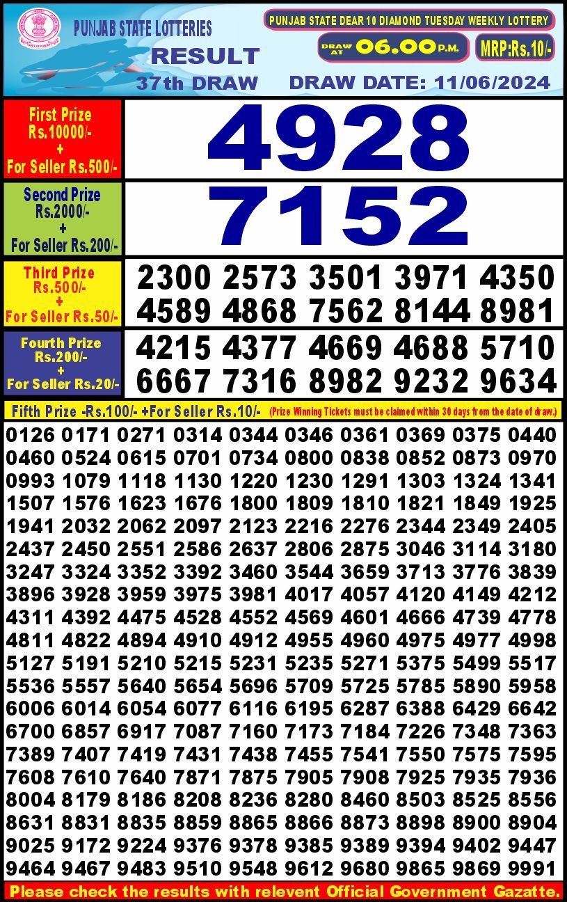 Punjab stateDear10 Lottery Result 6PM 11/06/24