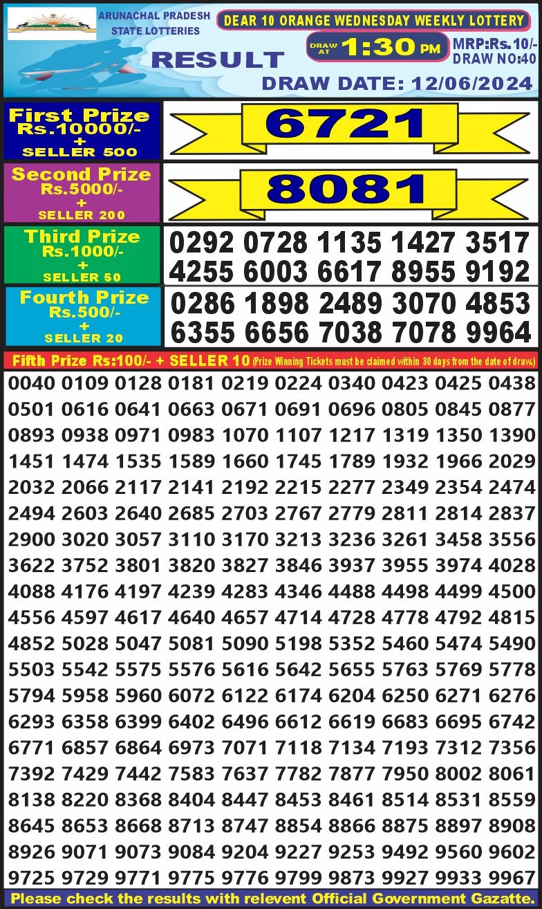 Dear 10  lottery 1:30pm result 12/6/24