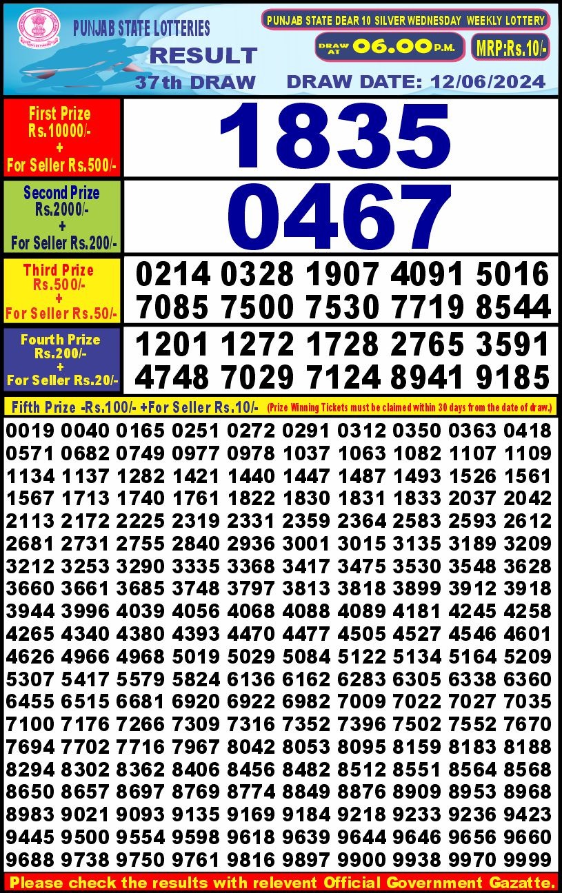 Punjab stateDear10 Lottery Result 6PM 12/06/24