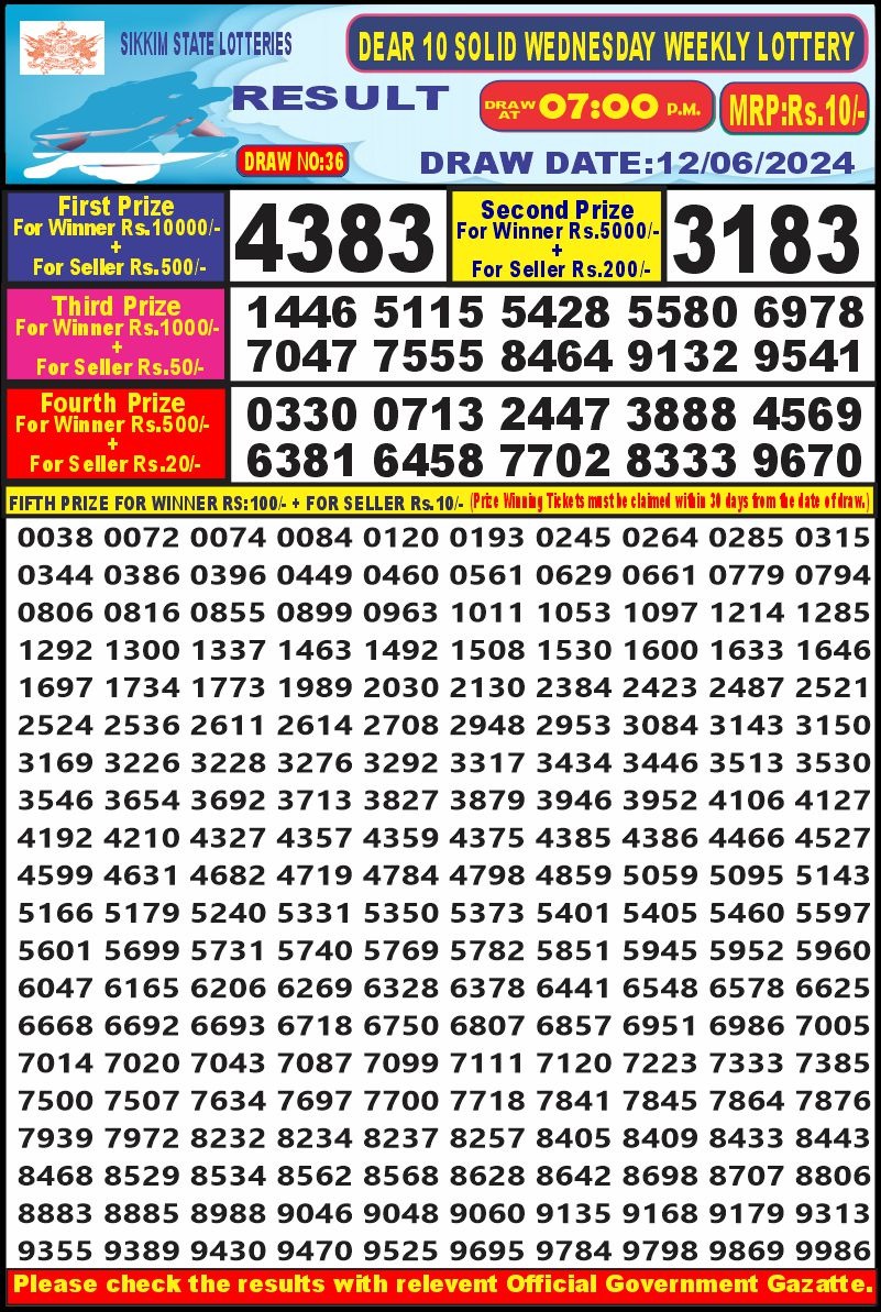 Dear10 Lottery Result 7PM 12/06/24