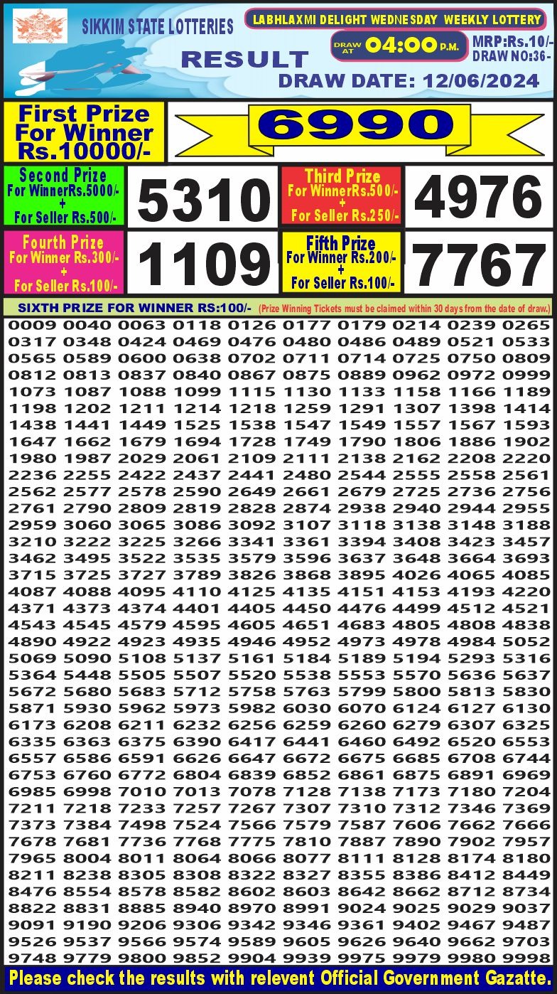 Labh laxmi 4pm lottery result 12 june 2024