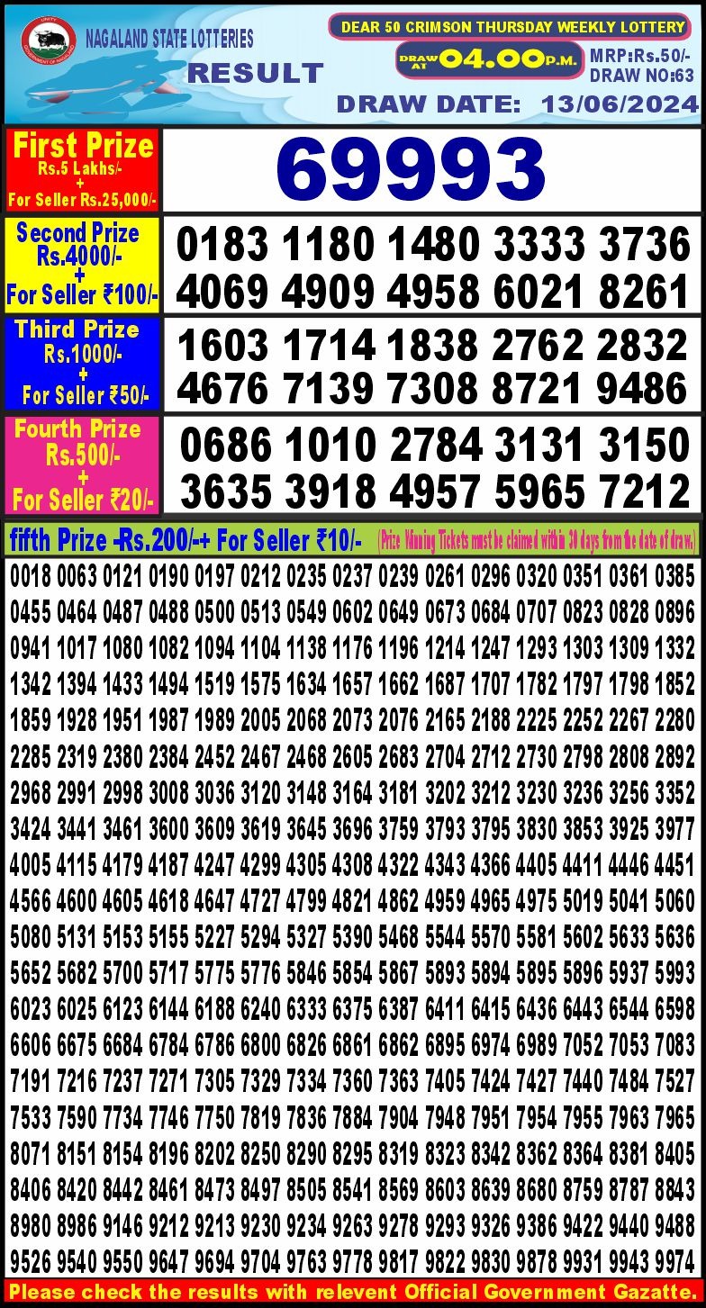 Dear 50 Weekly lottery draw 4 pm 13/06/2024