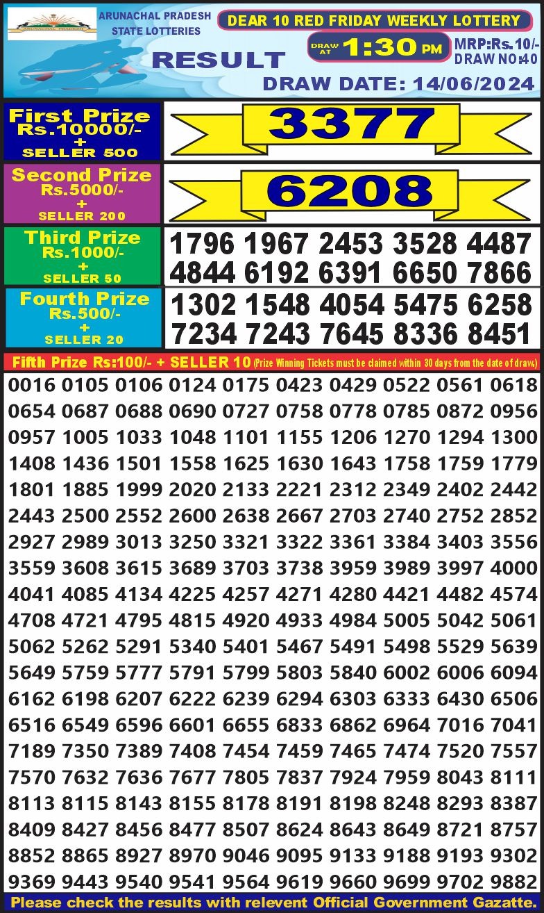 Dear 10  lottery 1:30pm result 14/6/24