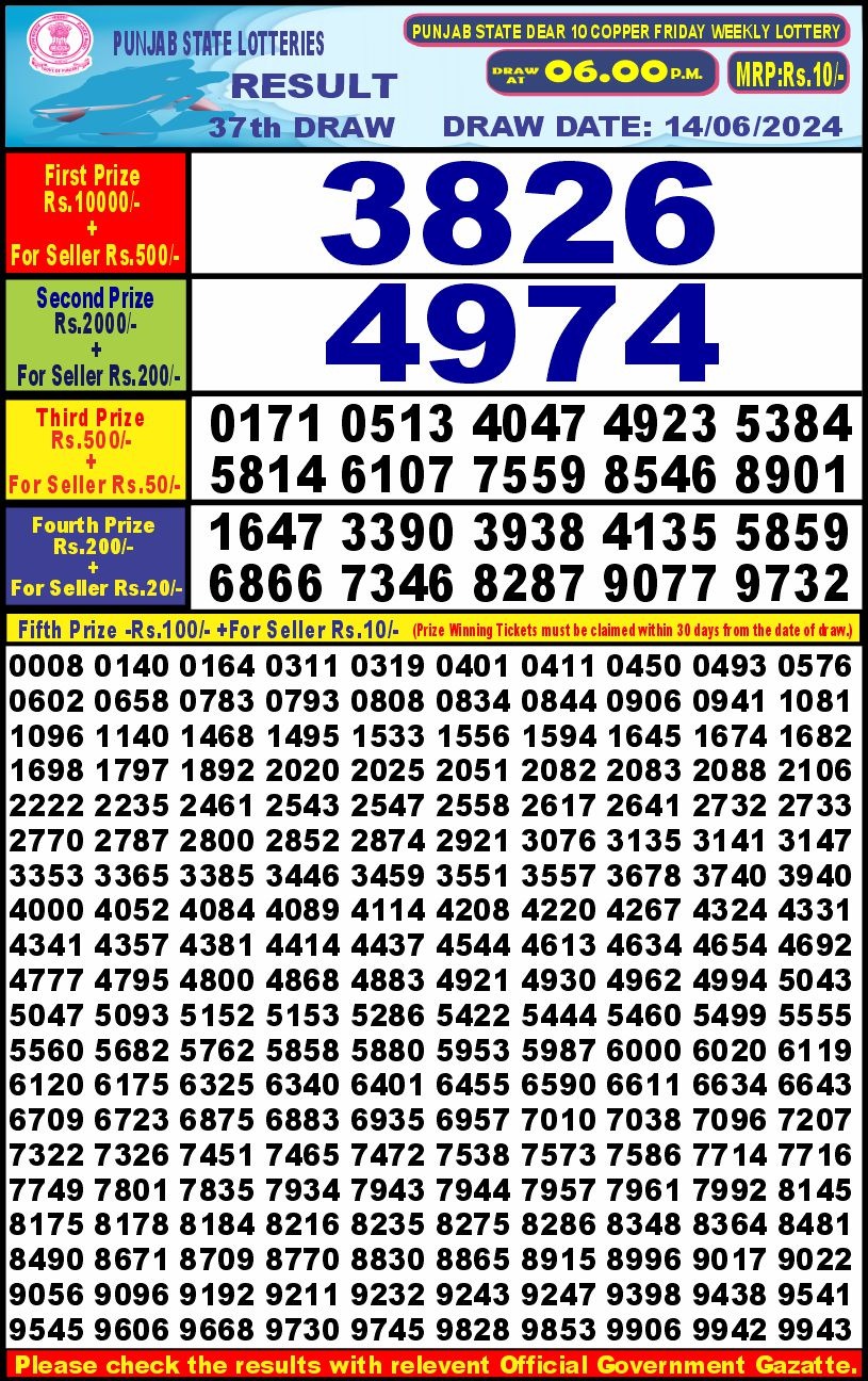 Punjab stateDear10 Lottery Result 6PM 14/06/24