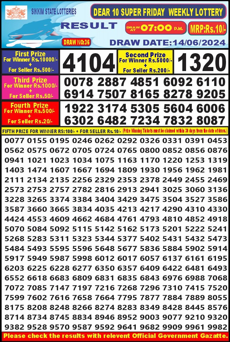 Dear10 Lottery Result 7PM 14/06/24