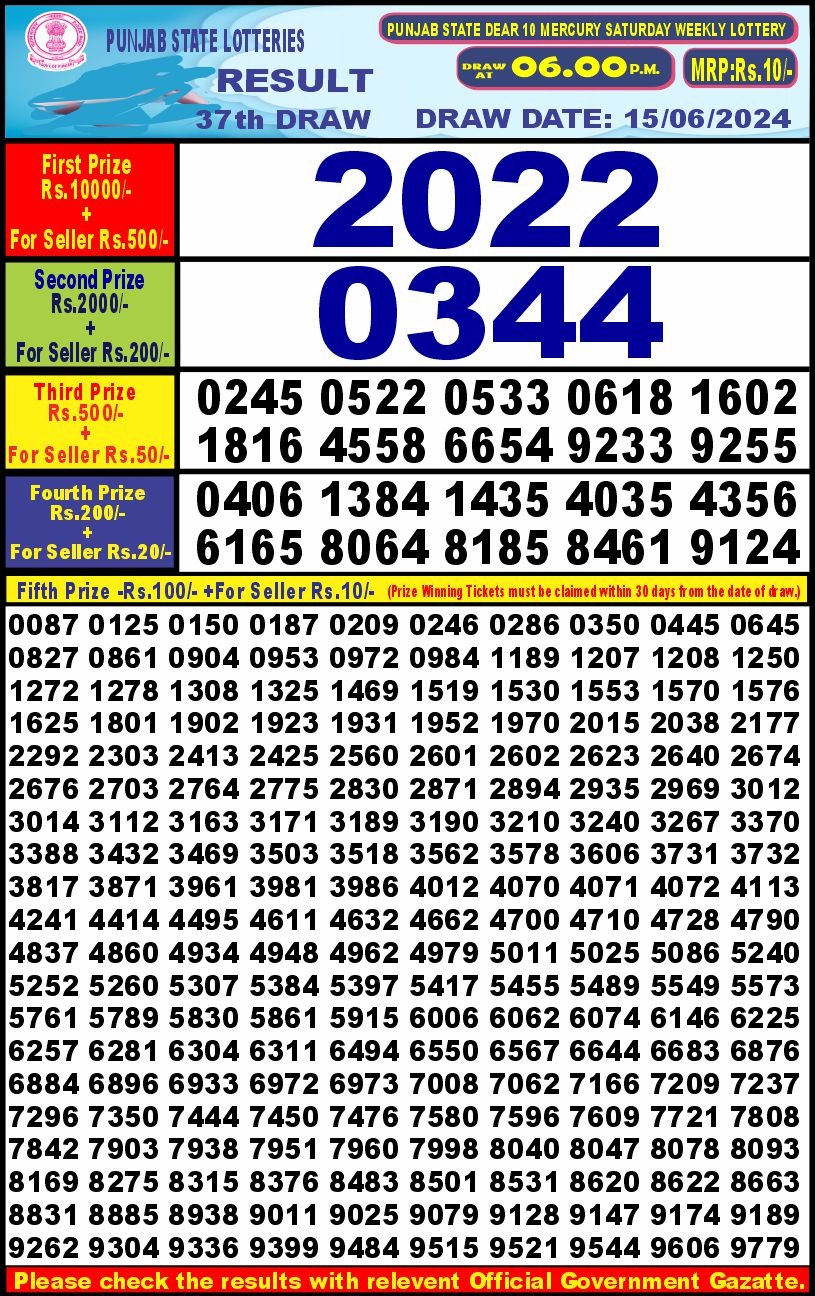 Punjab stateDear10 Lottery Result 6PM 15/06/24