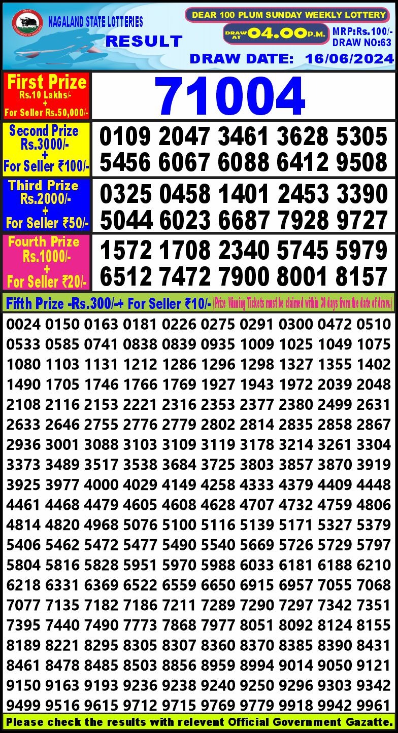 Dear 100  lottery 4pm result 16.6.24