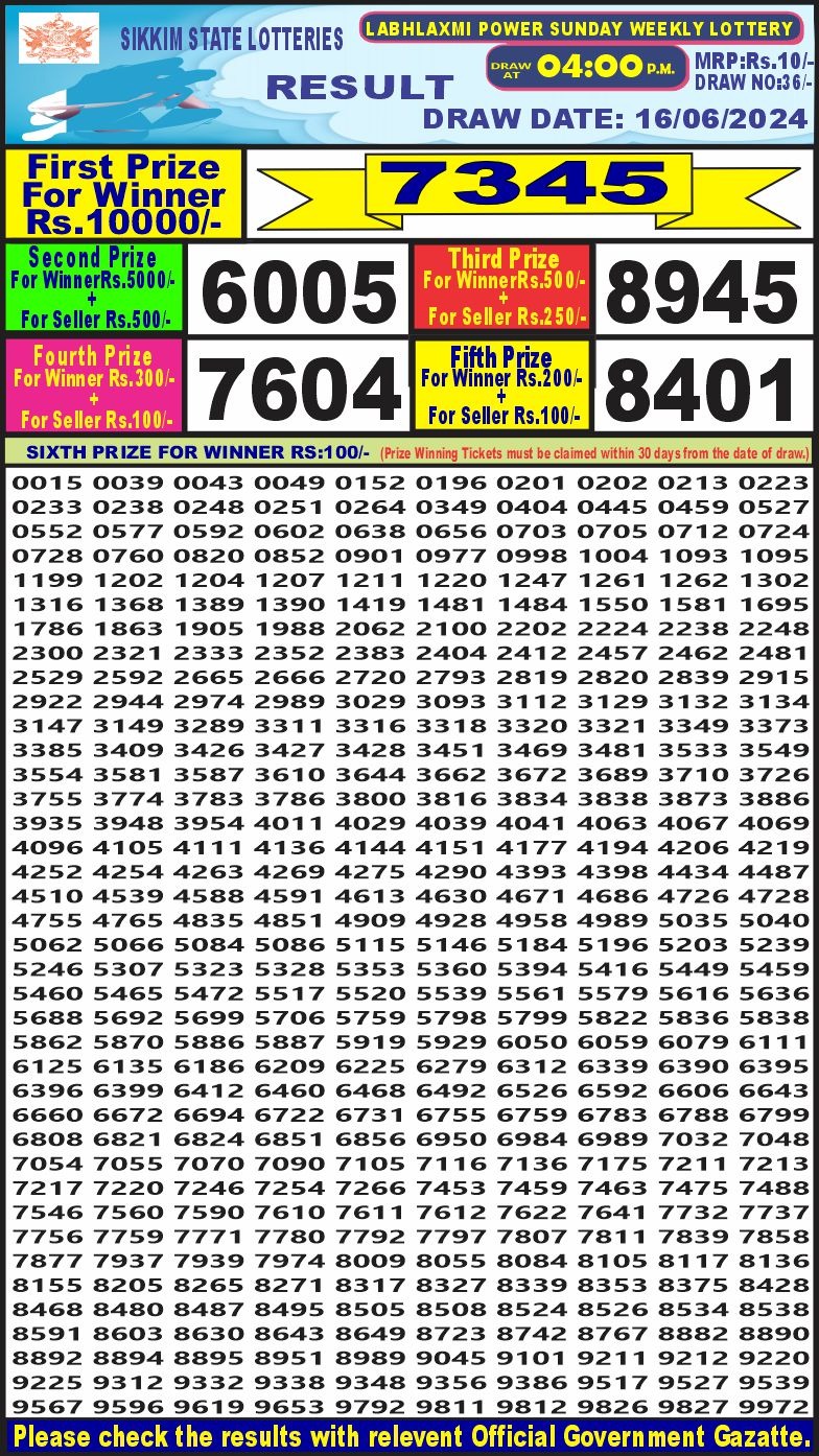 Labh laxmi 4pm lottery result 16june 2024