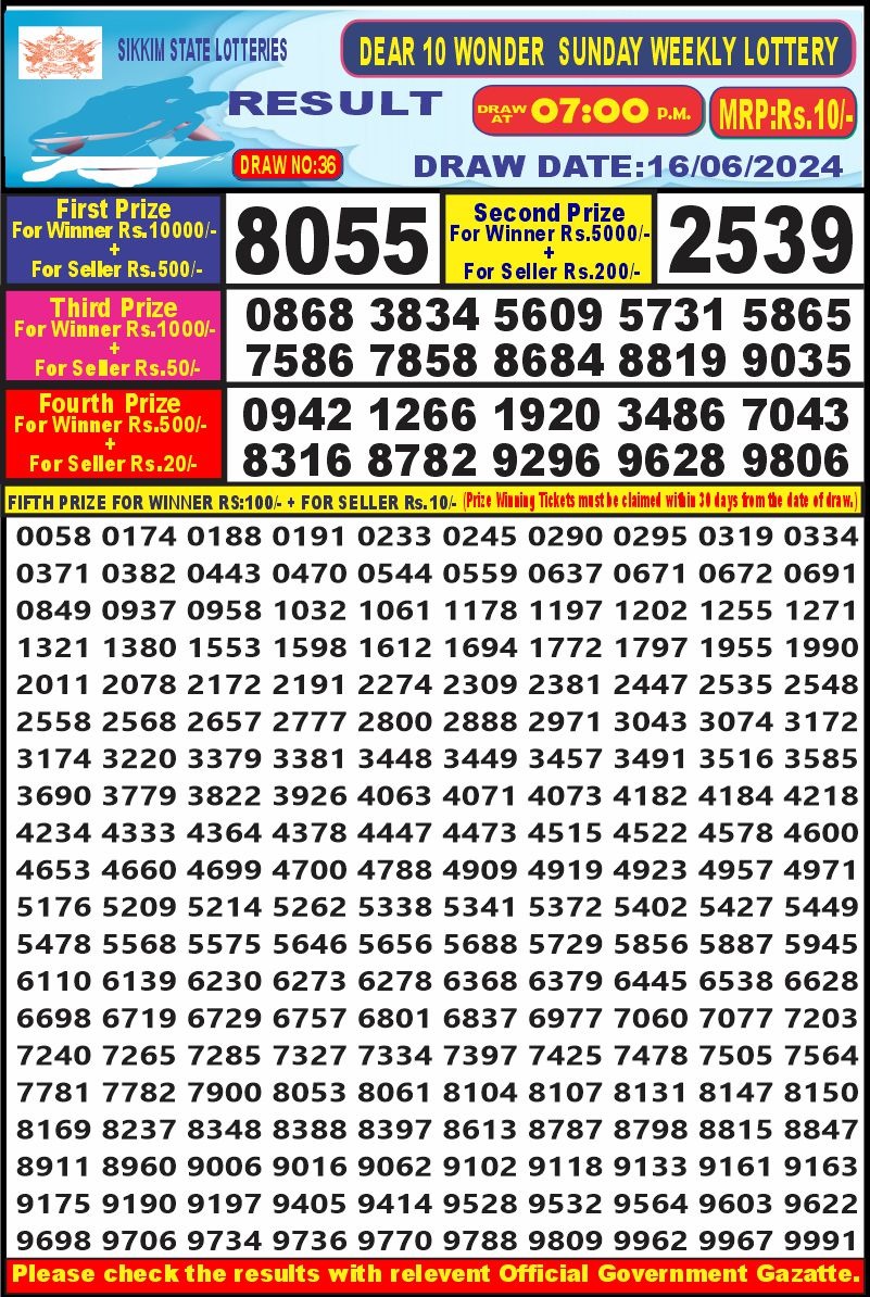 Dear10 Lottery Result 7PM 16/06/24