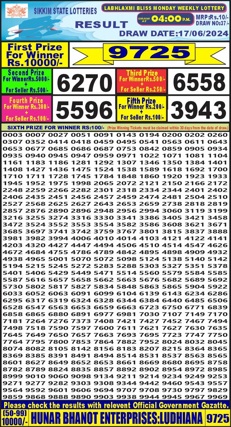 Labh laxmi 4pm lottery result 17june 2024