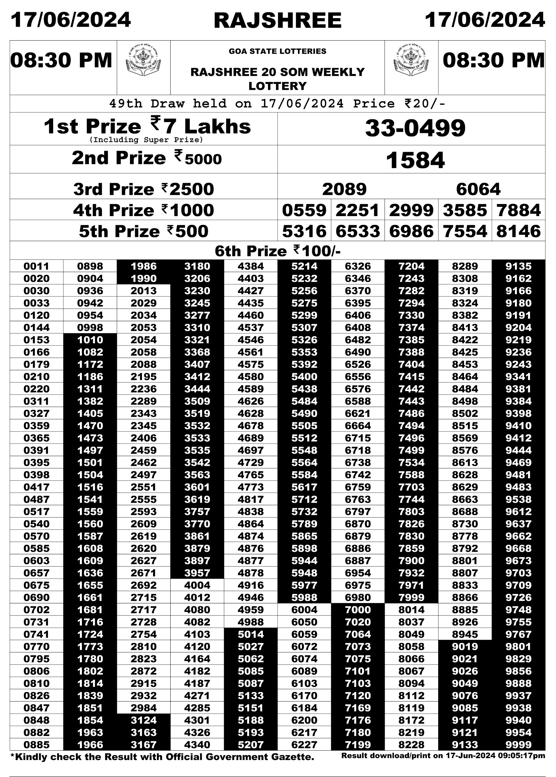 Rajshree 20 Lottery Result 8:30PM 17/06/24