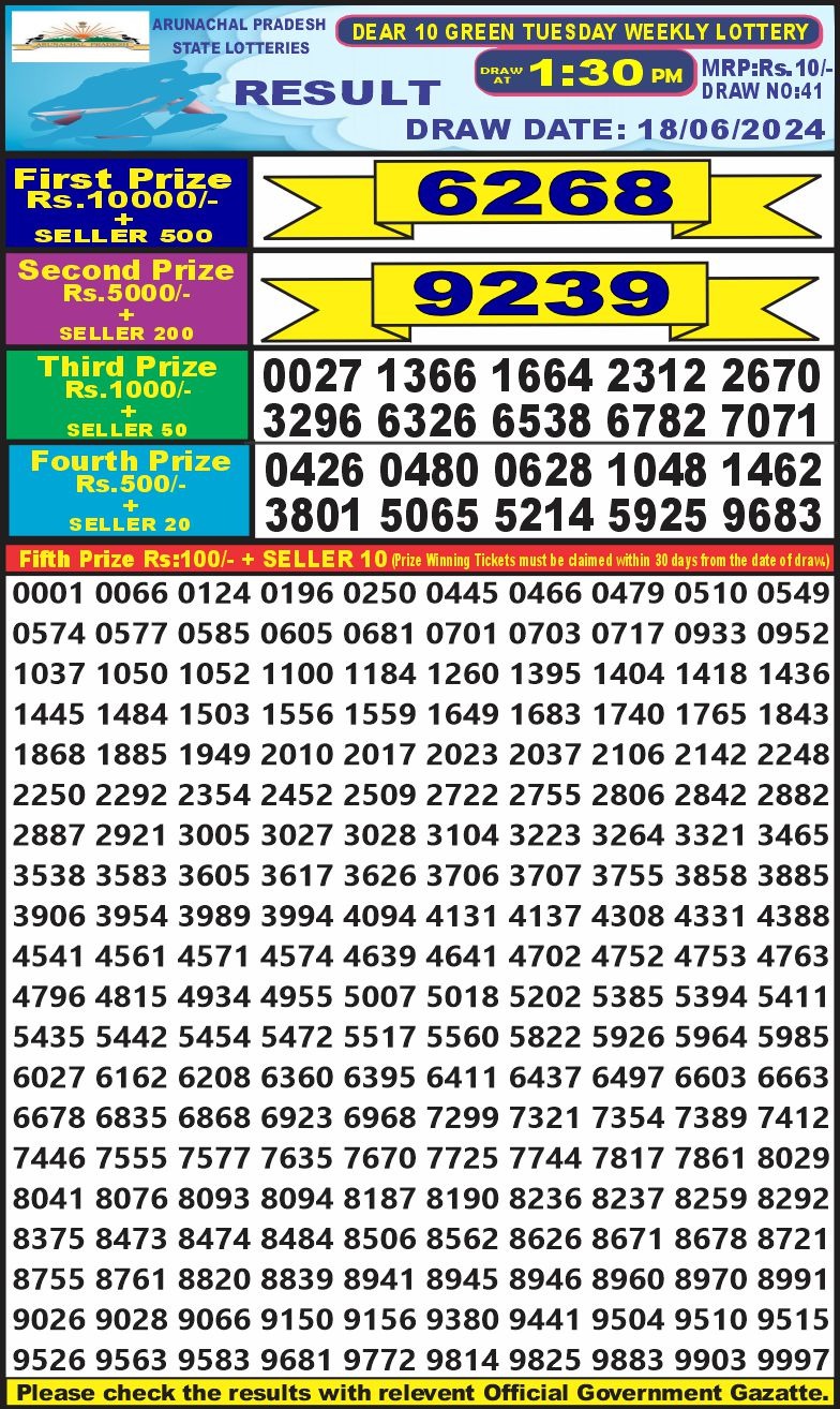 Dear 10  lottery 1:30pm result 18/6/24