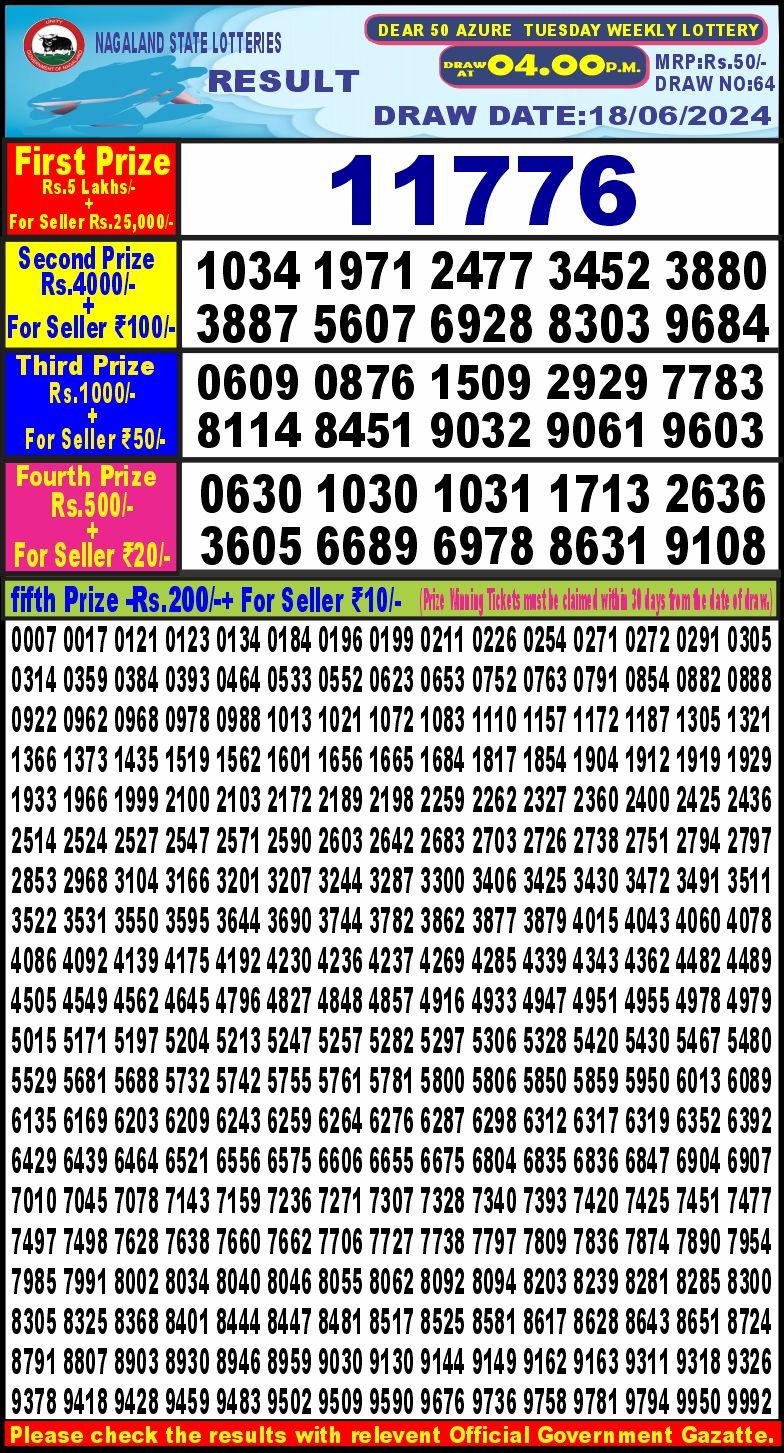 Dear 50  lottery 4pm result 18.6.24