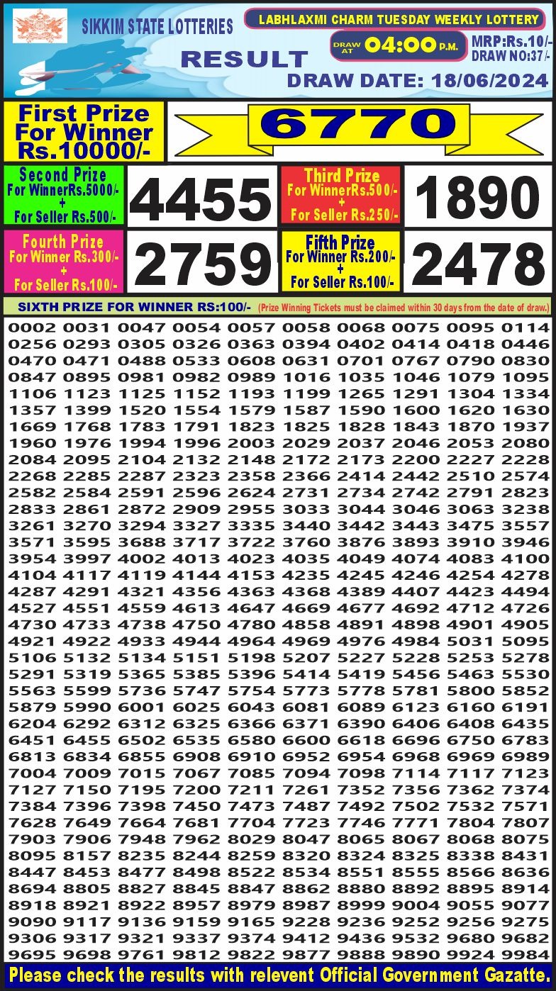 Labh laxmi 4pm lottery result 18june 2024