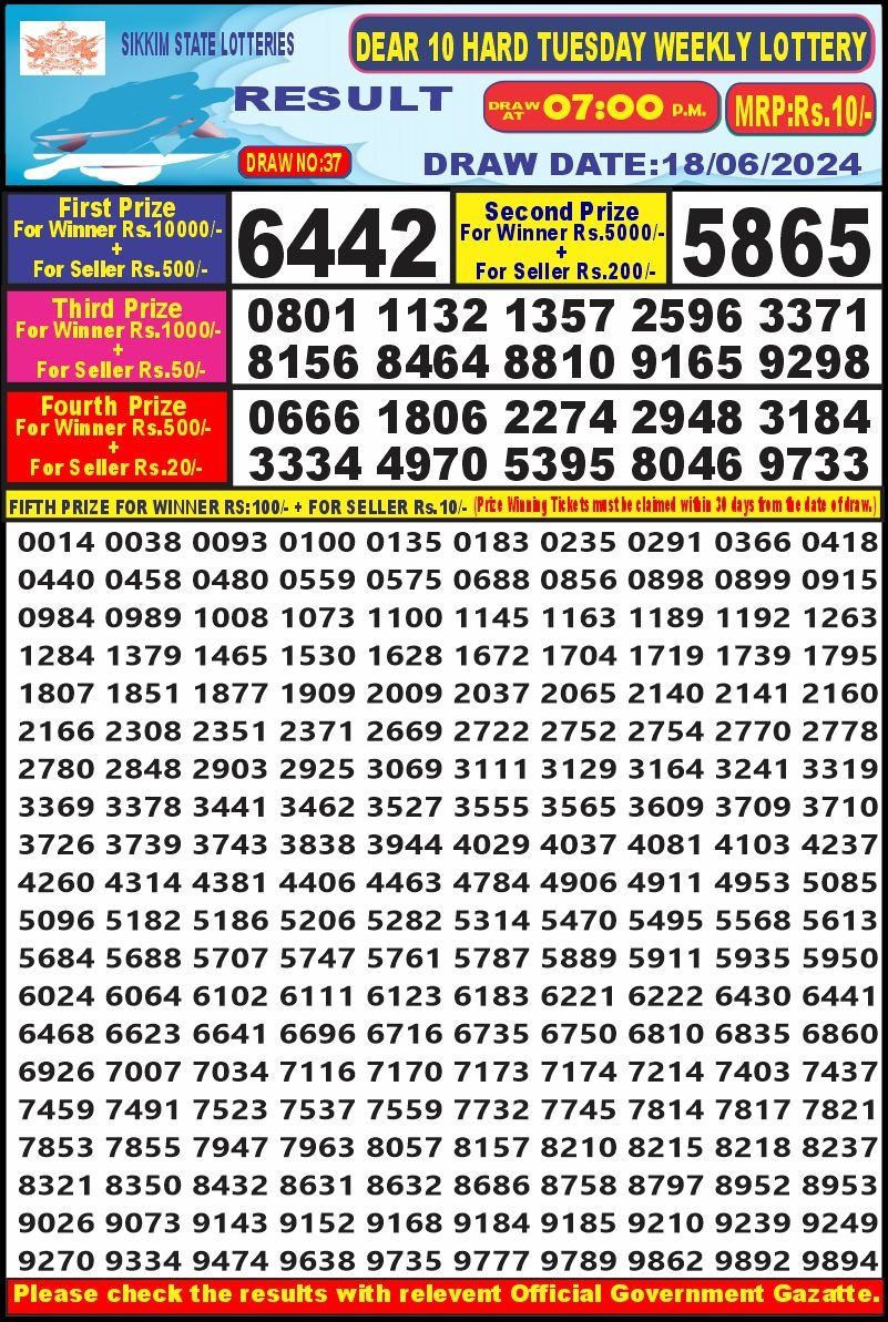 Dear10 Lottery Result 7PM 18/06/24