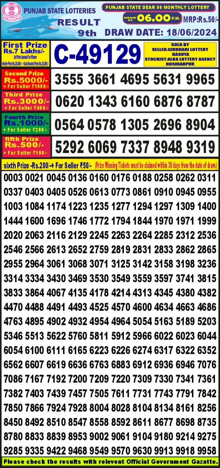 Punjab stateDear50 Lottery Result 6PM 18/06/24