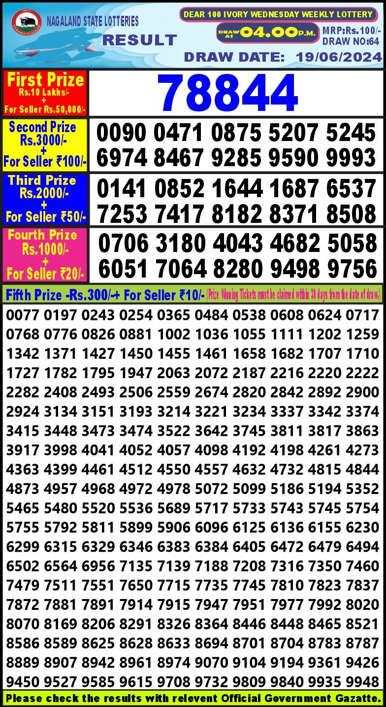 Dear 100  lottery 4pm result 19.6.24