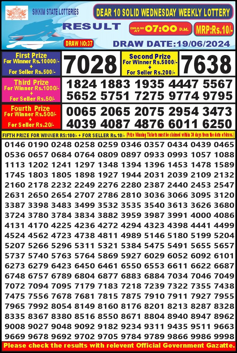 Dear10 Lottery Result 7PM 19/06/24