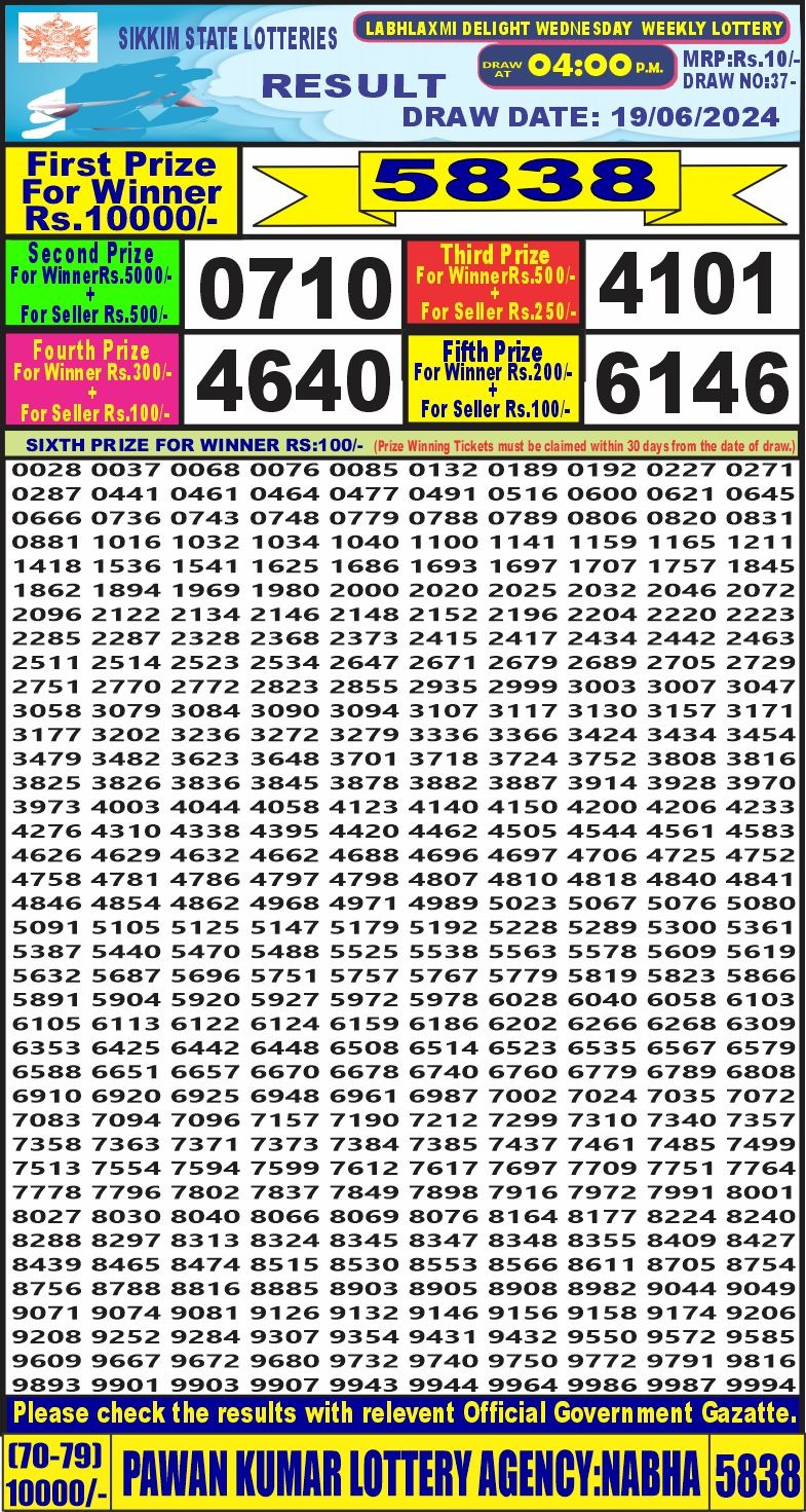 Labh laxmi 4pm lottery result 19june 2024