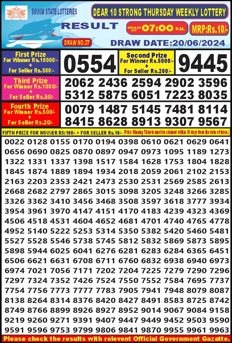 Dear10 Lottery Result 7PM 20/06/24