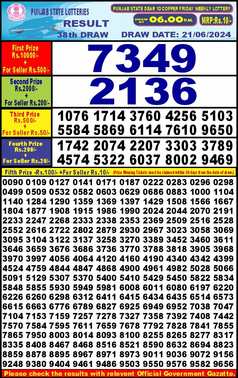 Punjab stateDear10 Lottery Result 6PM 21/06/24