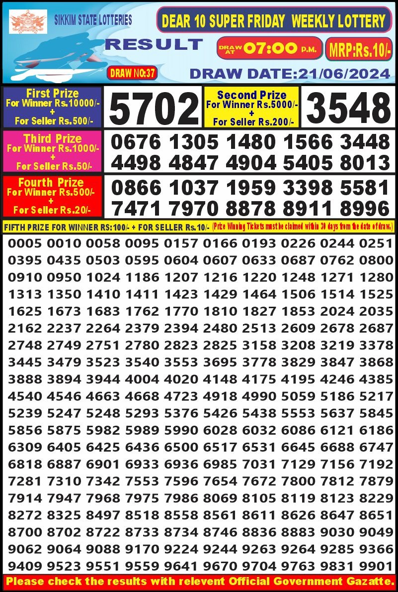 Dear10 Lottery Result 7PM 21/06/24