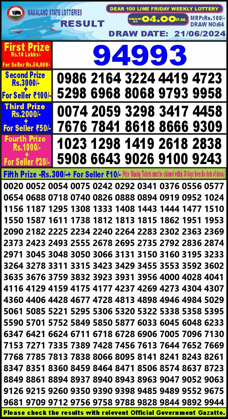 Dear 100  lottery 4pm result 21.6.24