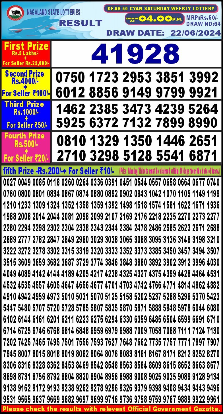 Dear 50  lottery 4pm result 22.6.24