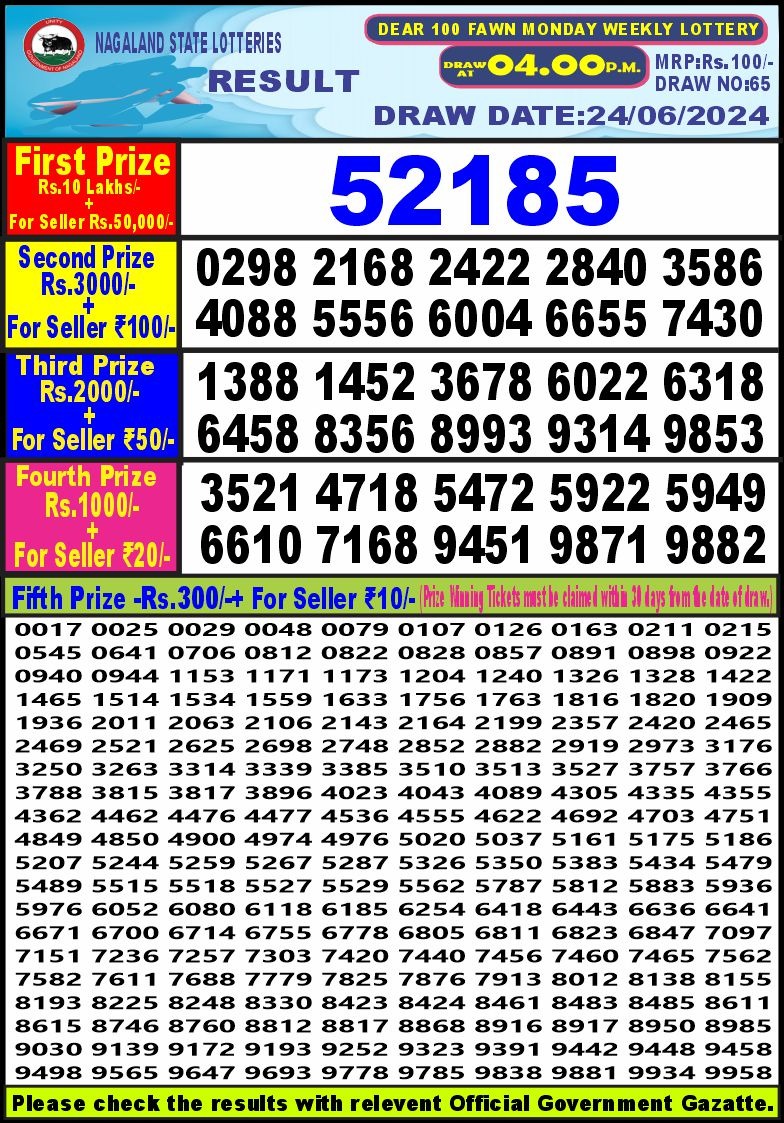 Dear 100  lottery 4pm result 24.6.24