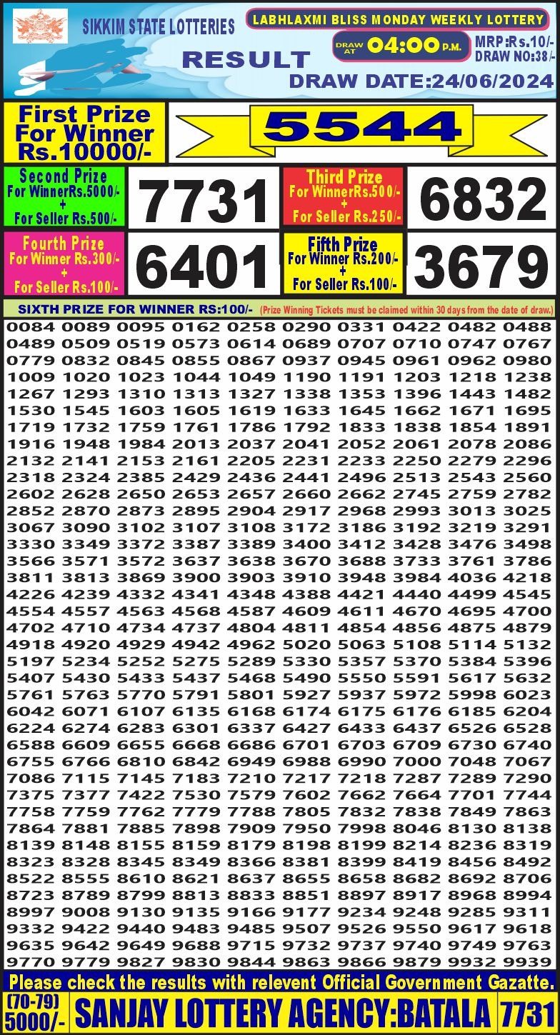 Labh laxmi 4pm lottery result 24june 2024