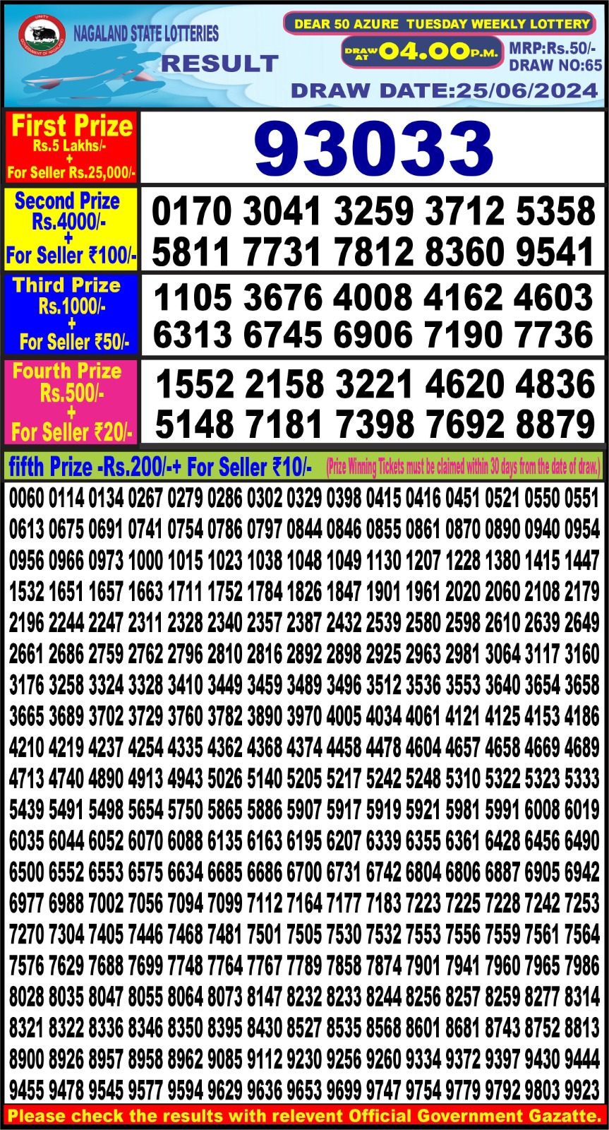 Dear 50  lottery 4pm result 25.6.24