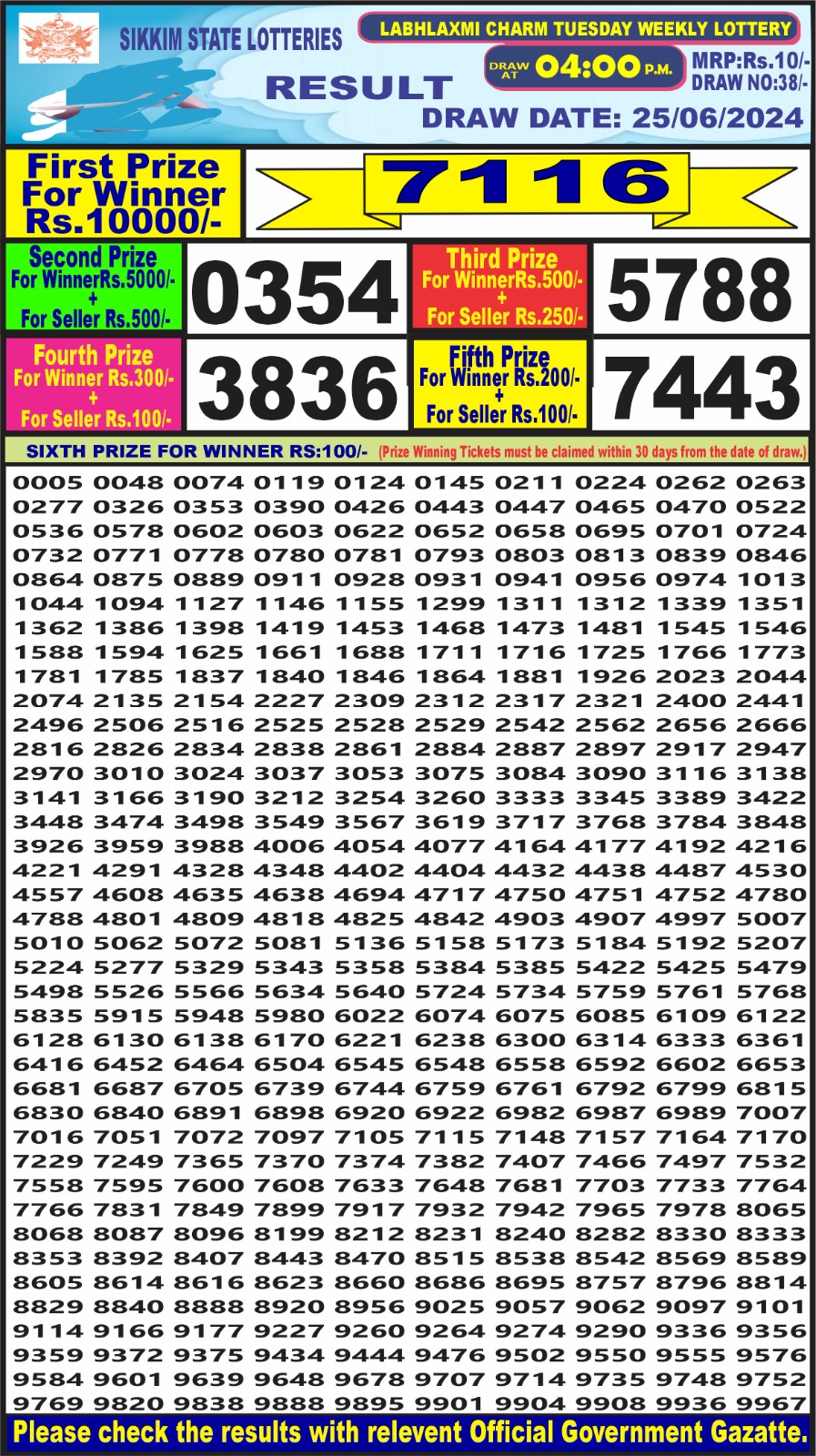 Labh laxmi 4pm lottery result 25june 2024