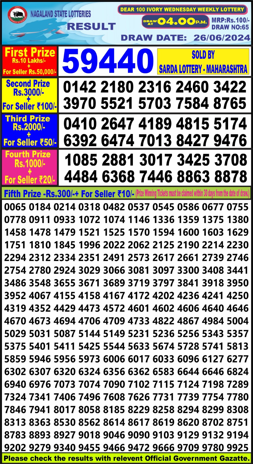 Dear 100  lottery 4pm result 26.6.24