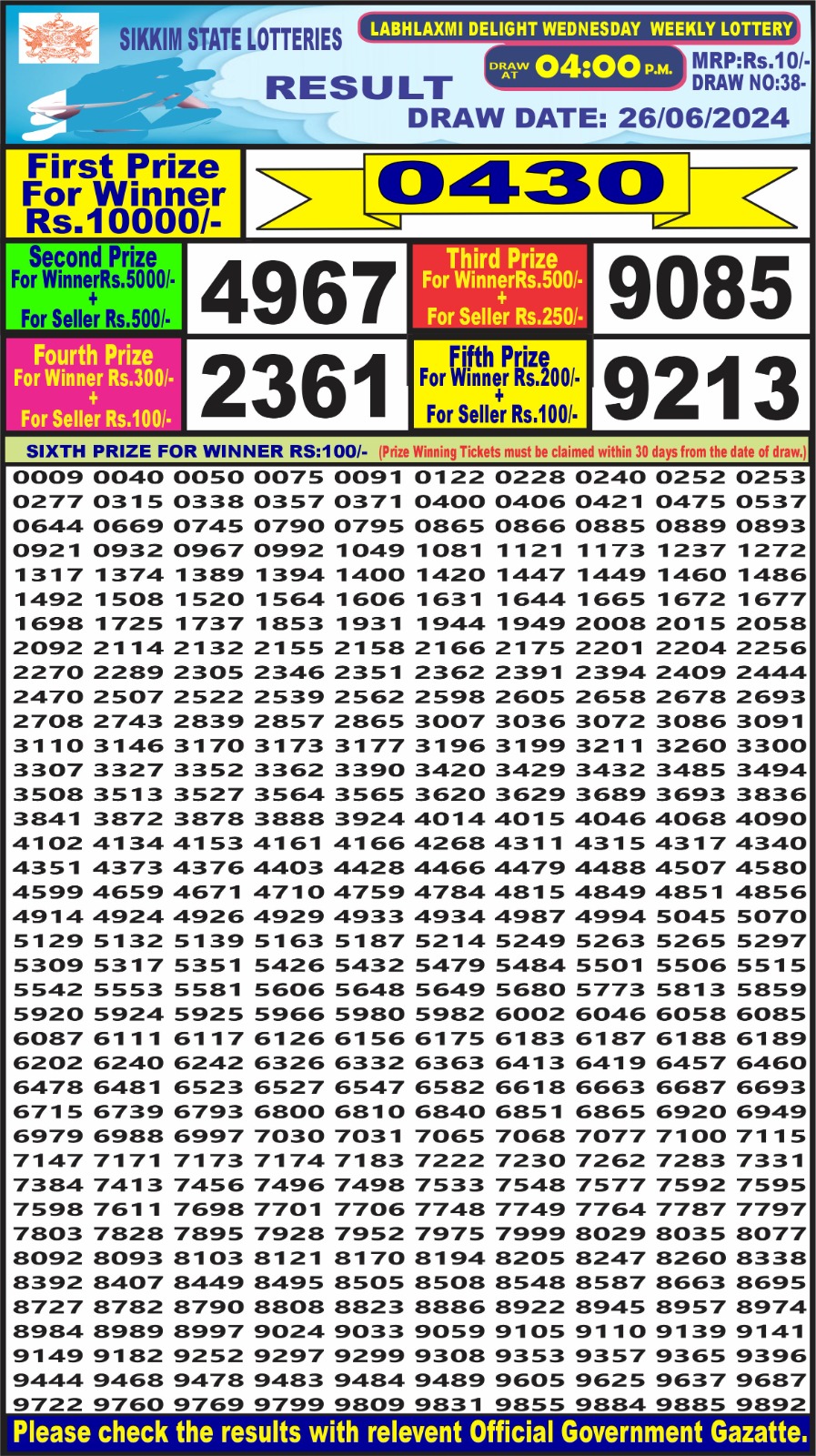 Labh laxmi 4pm lottery result 26june 2024